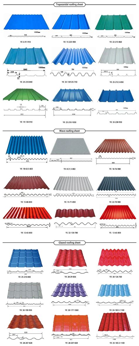 colour coated metal roofing sheets|tata color coated sheet price.